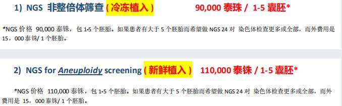 暹罗试管婴儿生殖中心费用 暹罗试管婴儿生殖中心费用
