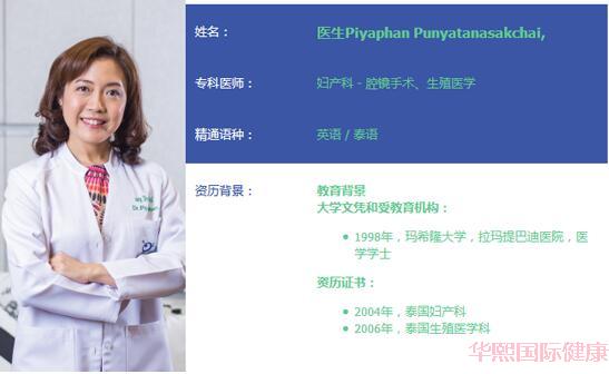 Piyaphan Punyatanasakchai医生 Piyaphan Punyatanasakchai医生