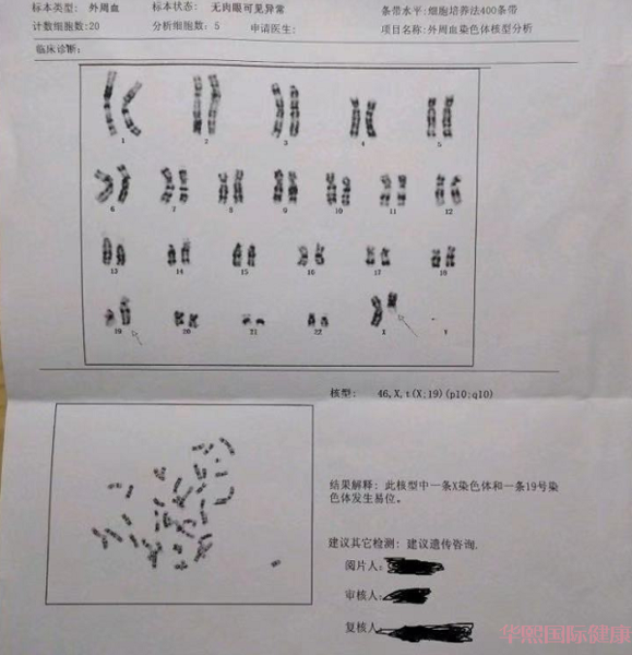 男方染色体异常,2次与孩子无缘,泰国第三代试管婴儿助